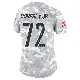 ＃72 Women's Josh Conerly Jr. Arctic Camo Limited Washington Commanders 2024 Salute to Service Jersey
